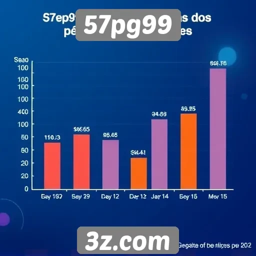 Estatísticas sobre os jogos mais populares em 57pg99